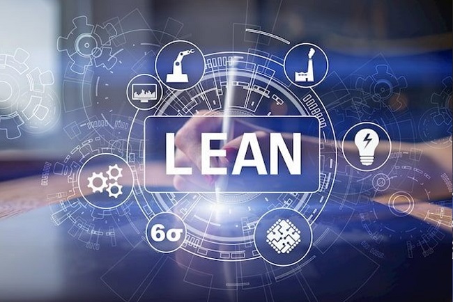 tìm hiểu mô hình Lean